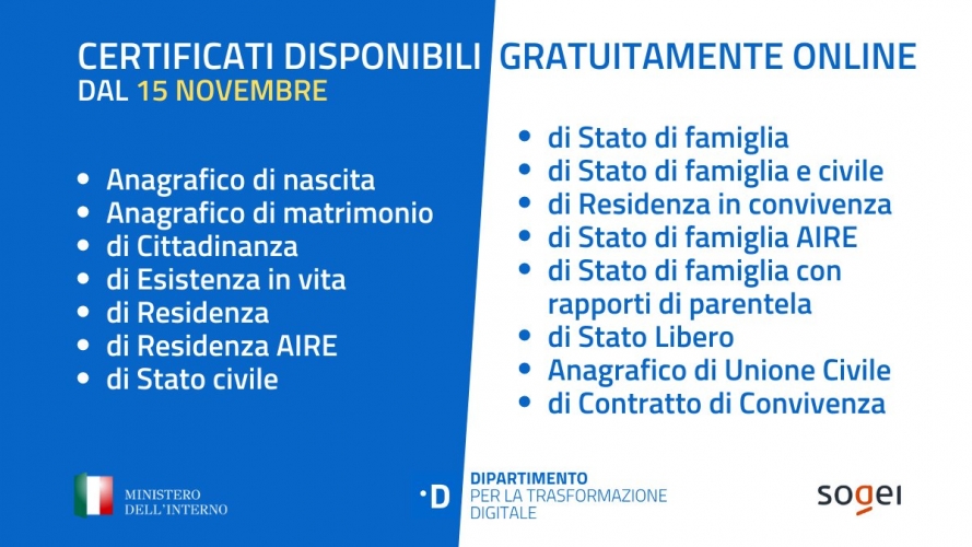Certificati anagrafici online e gratuiti con ANPR